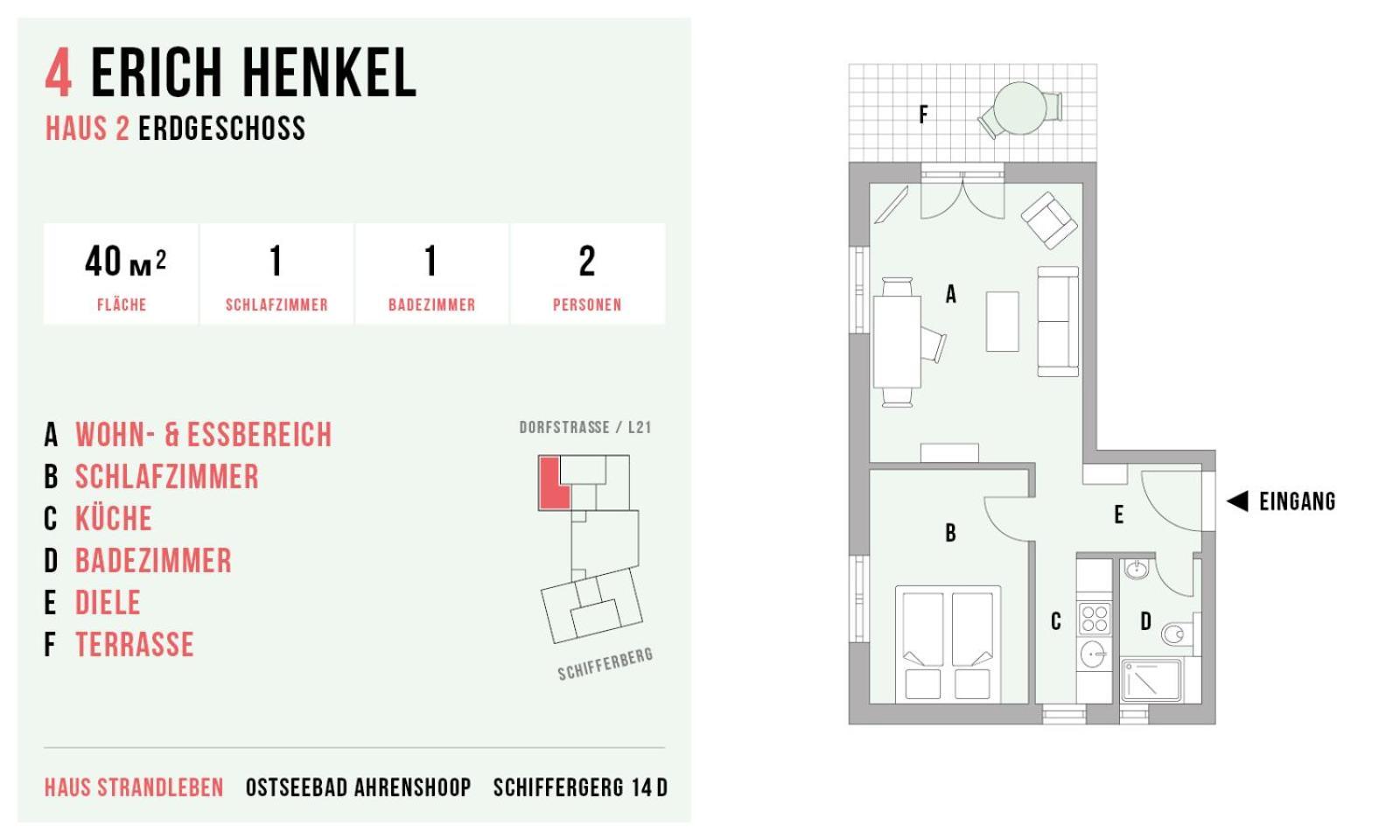 Strandleben 04 - Erich Heckel Ahrenshoop Zewnętrze zdjęcie